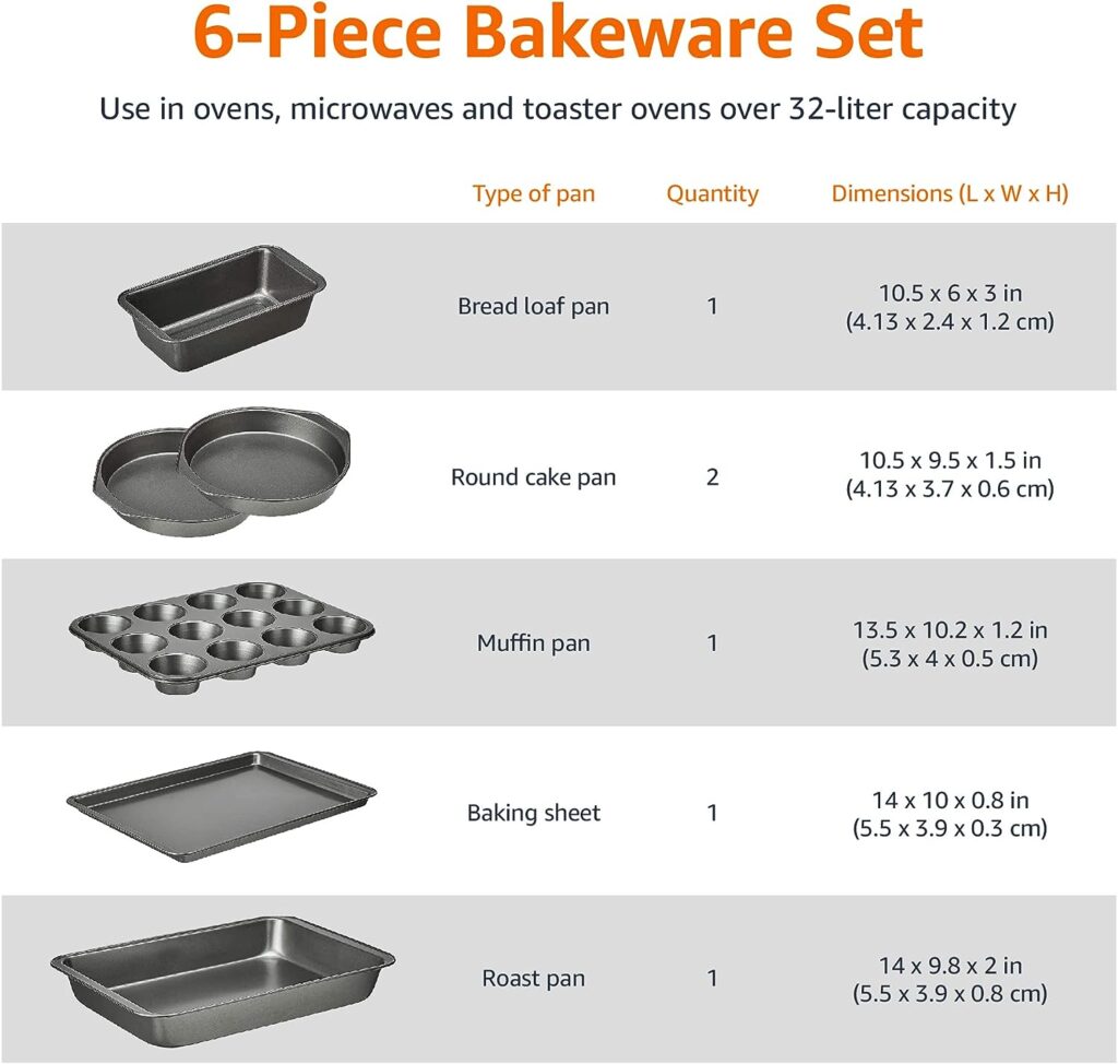 Amazon Basics 6 Piece Nonstick, Carbon Steel Oven Bakeware Baking Set, 40.5 cm x 28.5 cm x 15 cm